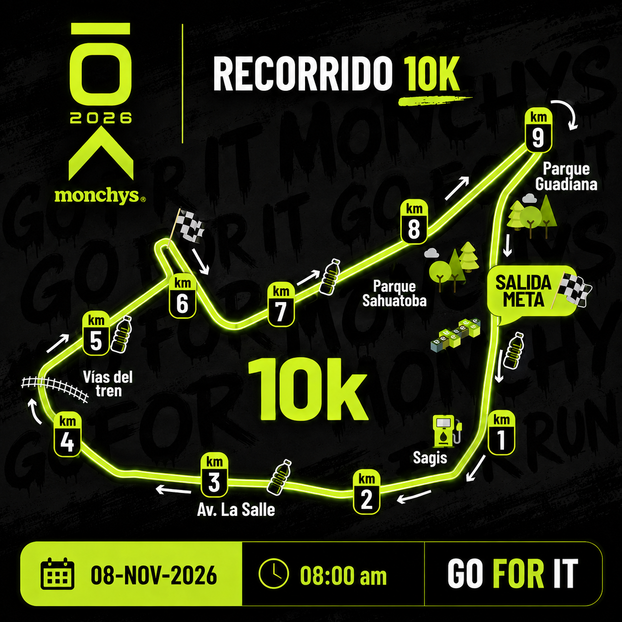 Mapa 10K